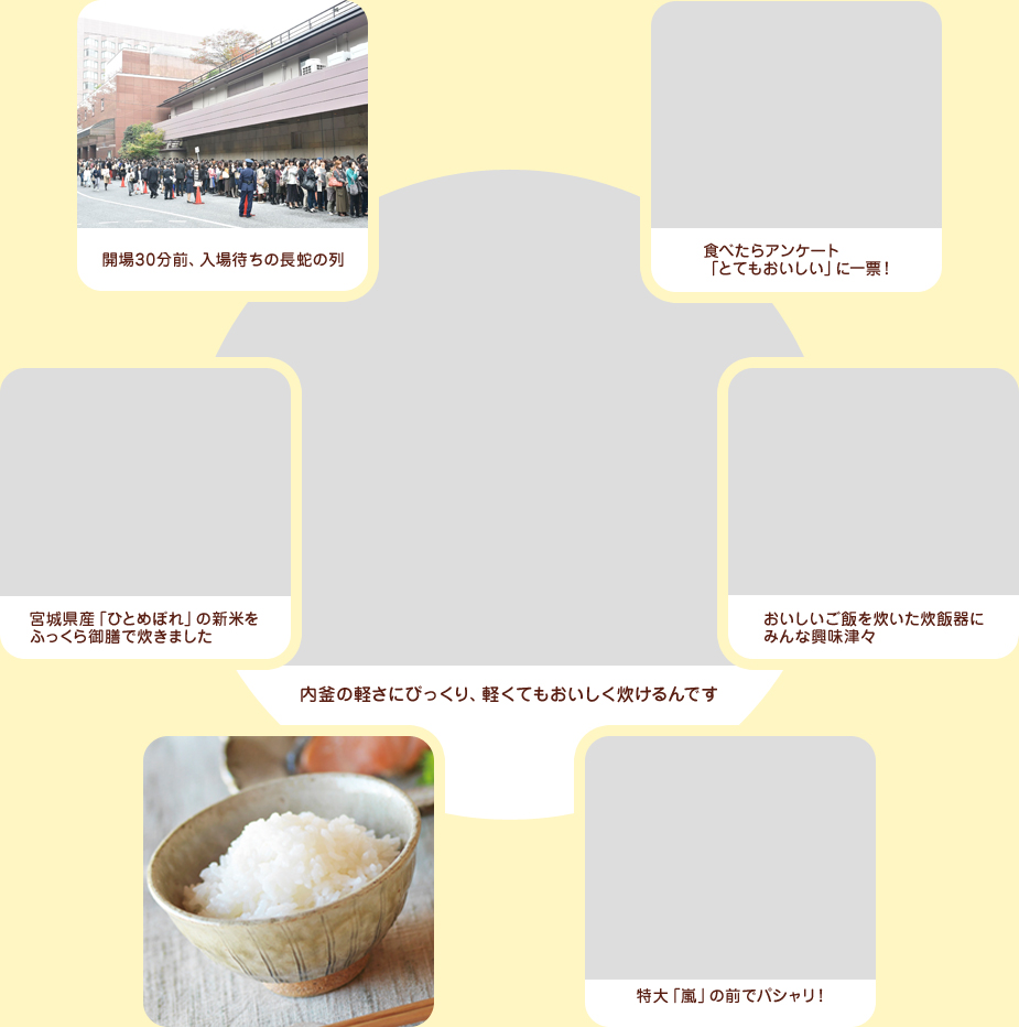 �ʐ^����@�J��30���O�A����҂��̒��ւ̗�@�ʐ^�E��@�H�ׂ���A���P�[�g�u�ƂĂ����������v�Ɉ�[�I�@�ʐ^�������@�{�錧�Y�u�ЂƂ߂ڂ�v�̐V�Ă��ӂ������V�Ő����܂����@�ʐ^�E�����@�����������т𐆂������ъ�ɂ݂�ȋ����ÁX�@�ʐ^�E���@����u���v�̑O�Ńp�V�����I�@�ʐ^�����@�����̌y���ɂт�����A�y���Ă����������������ł�