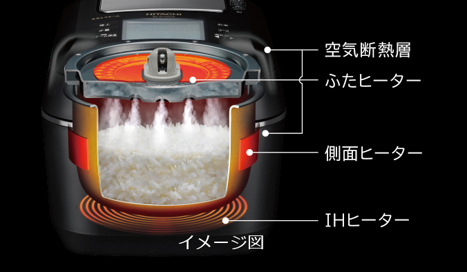 日立炊飯器の主な特長 ： 炊飯器 ： 日立の家電品