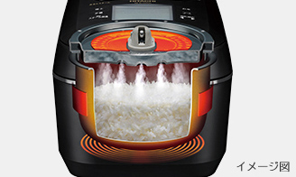 日立炊飯器の主な特長 ： 炊飯器 ： 日立の家電品