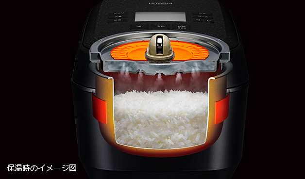 保温時のイメージ図​