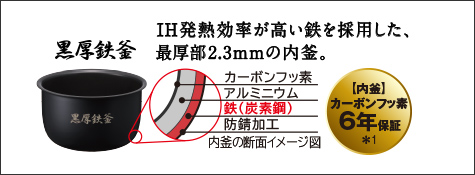 黒厚鉄釜 IH発熱効率が高い鉄を採用した、最厚部2.3ｍｍの内釜。