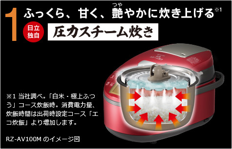 ふっくら御膳 RZ-AV100M・AV180M ： 炊飯器 ： 日立の家電品