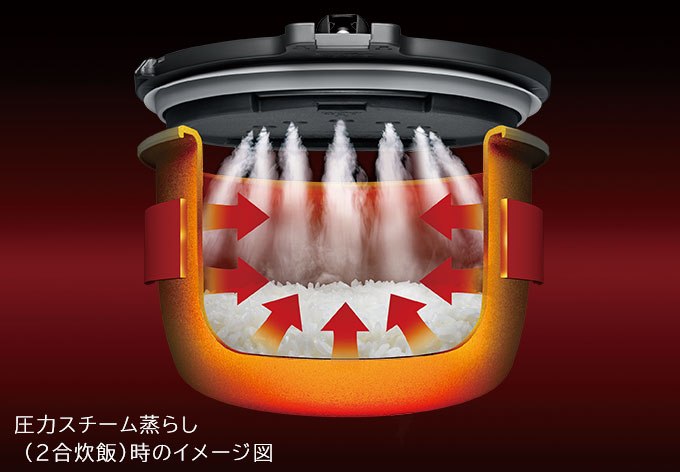 ふっくら御膳 RZ-AW3000M ： 炊飯器 ： 日立の家電品