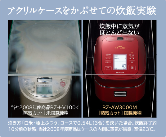ふっくら御膳 RZ-AW3000M ： 日立の家電品