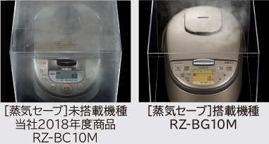 鬼比較 炊飯器 21年版 日立 Rz Bg10m と東芝 Rc 10vrnの 違い