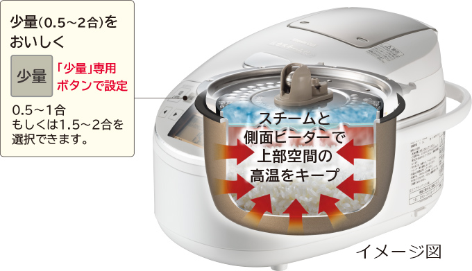 ふっくら御膳 RZ-BV100M 新商品ニュース ： 炊飯器 ： 日立の家電品