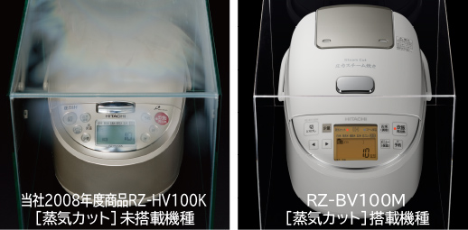 ����2008�N�x���iRZ-HV100K�m���C�J�b�g�n�����ڋ@�� RZ-BV100M�m���C�J�b�g�n���ڋ@��