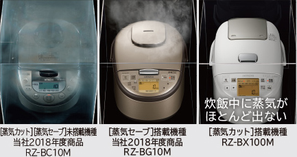 鬼比較 炊飯器 21年版 5 5合炊き Rz Bg10m とrz Bx100mの 違い