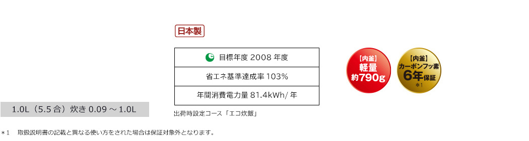 ふっくら御膳 RZ-V100FM ：炊飯器 ： 日立の家電品