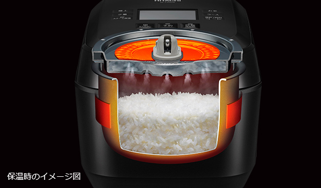 保温時のイメージ図​