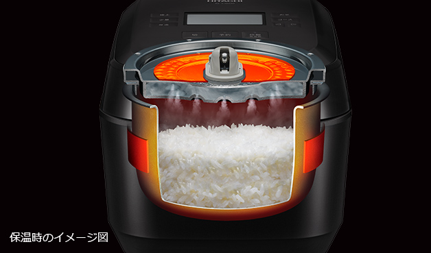 保温時のイメージ図​