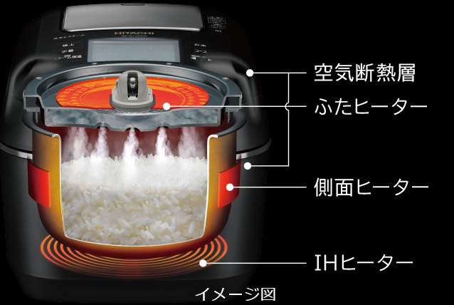 特長：［極上ひと粒炊き］＆［大火力 沸騰鉄釜＆全周断熱］ ： 炊飯器