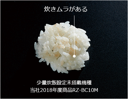 少量炊飯設定未搭載機種 当社2018年度商品RZ-BC10M