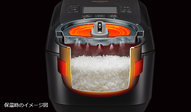 保温時のイメージ図​