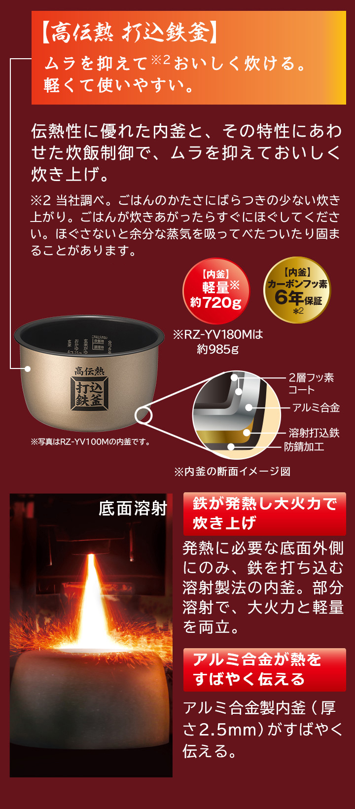 特長 ： 炊飯器 ： 日立の家電品