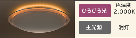 ひろびろ光色温度2,000K 主光源消灯