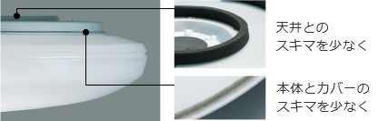 天井とのスキマを少なく 本体とカバーのスキマを少なく