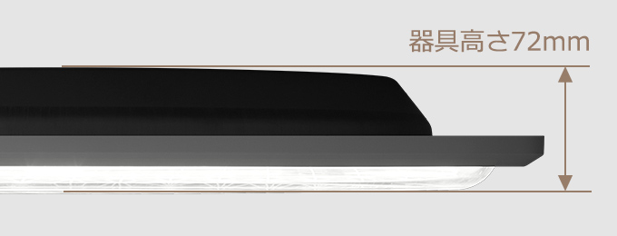 特長：薄型・フラット形状 ：LEDシーリングライト 薄型導光板タイプ