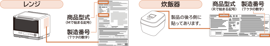 レンジ 炊飯器