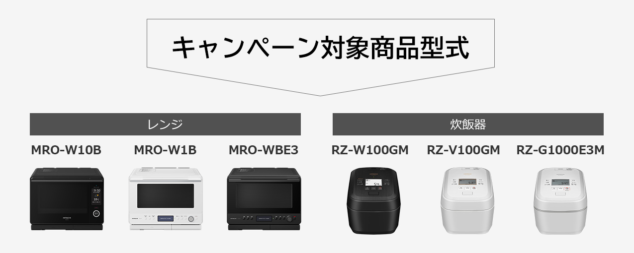 キャンペーン対象商品型式 レンジ MRO-W10A MRO-W1A MRO-WAE2 炊飯器 RZ-W100FM RZ-V100FM RZ-F1000E2M
