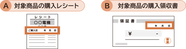 A対象商品の購入レシート B対象商品の購入領収書