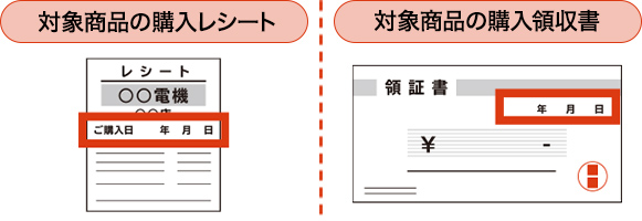 ②必要書類の確認