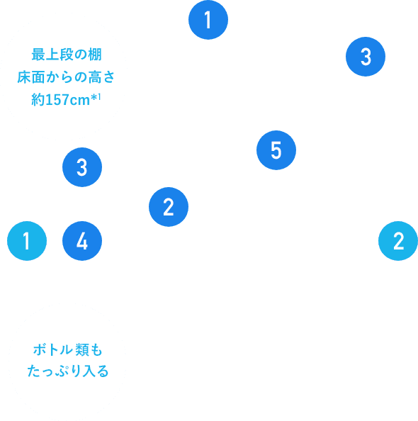 日立の冷蔵庫 機能紹介