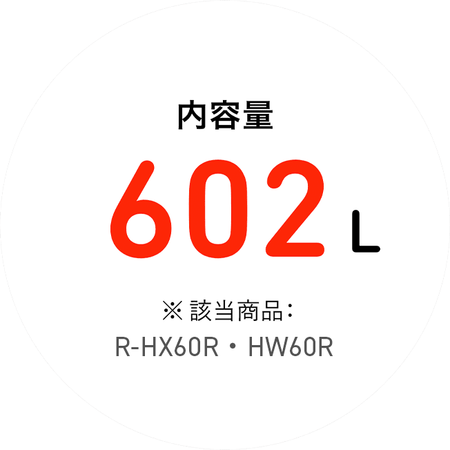 内容量602L ※該当商品：HX60R、HW60R