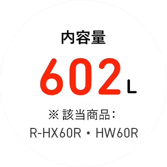 内容量602L ※該当商品：HX60R、HW60R