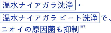  温水ナイアガラ洗浄・温水ナイアガラビート洗浄で、ニオイの原因菌も抑制※5
