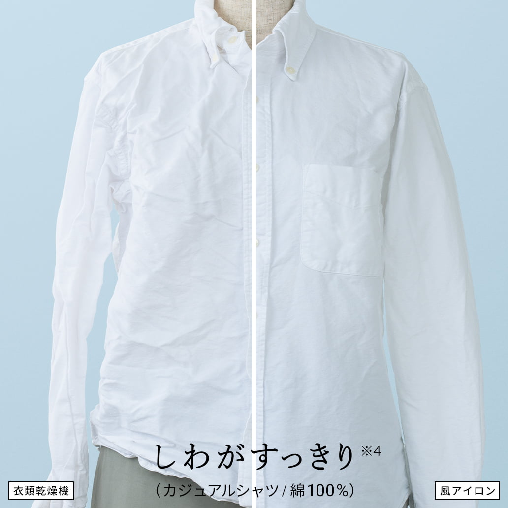 しわがすっきり