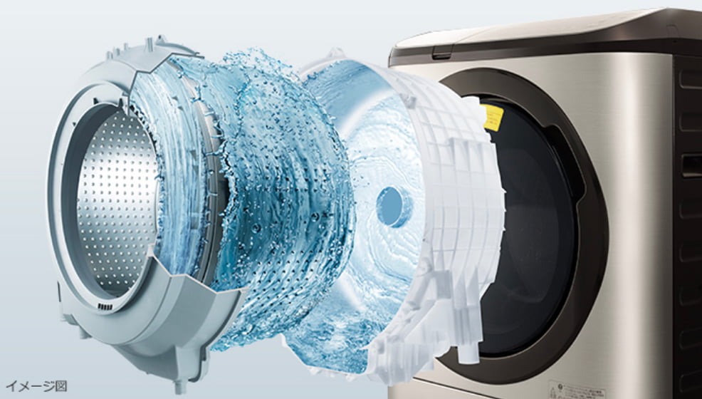 洗濯槽の見えない部分も自動おそうじ