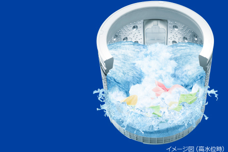 イメージ図（高水位時）