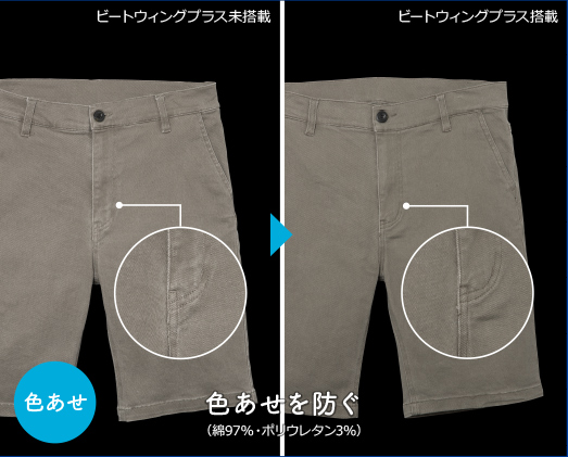 色あせを防ぐ（綿97%・ポリウレタン3%）