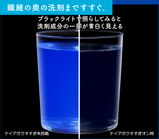 繊維の奥の洗剤まですすぐ。