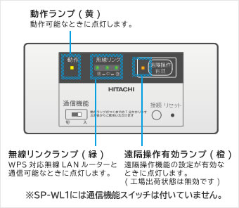 無線lan接続アダプターの設定について 日立エアコン モバイルコントロール