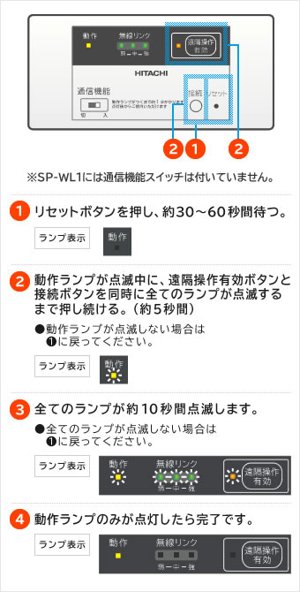 無線lan接続アダプターの設定について 日立エアコン モバイルコントロール