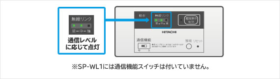 無線LAN接続アダプターの設定について｜モバイルコントロール｜日立の家電品ルームエアコン