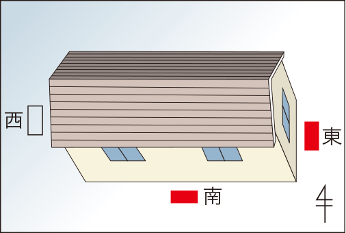 室外機設置のポイント ： メガ暖白くまくん ： 日立の家電品