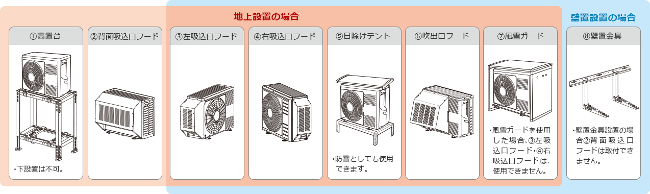 室外機設置のポイント ： メガ暖白くまくん ： 日立の家電品