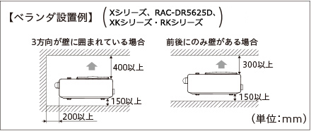 【ベランダ設置例】