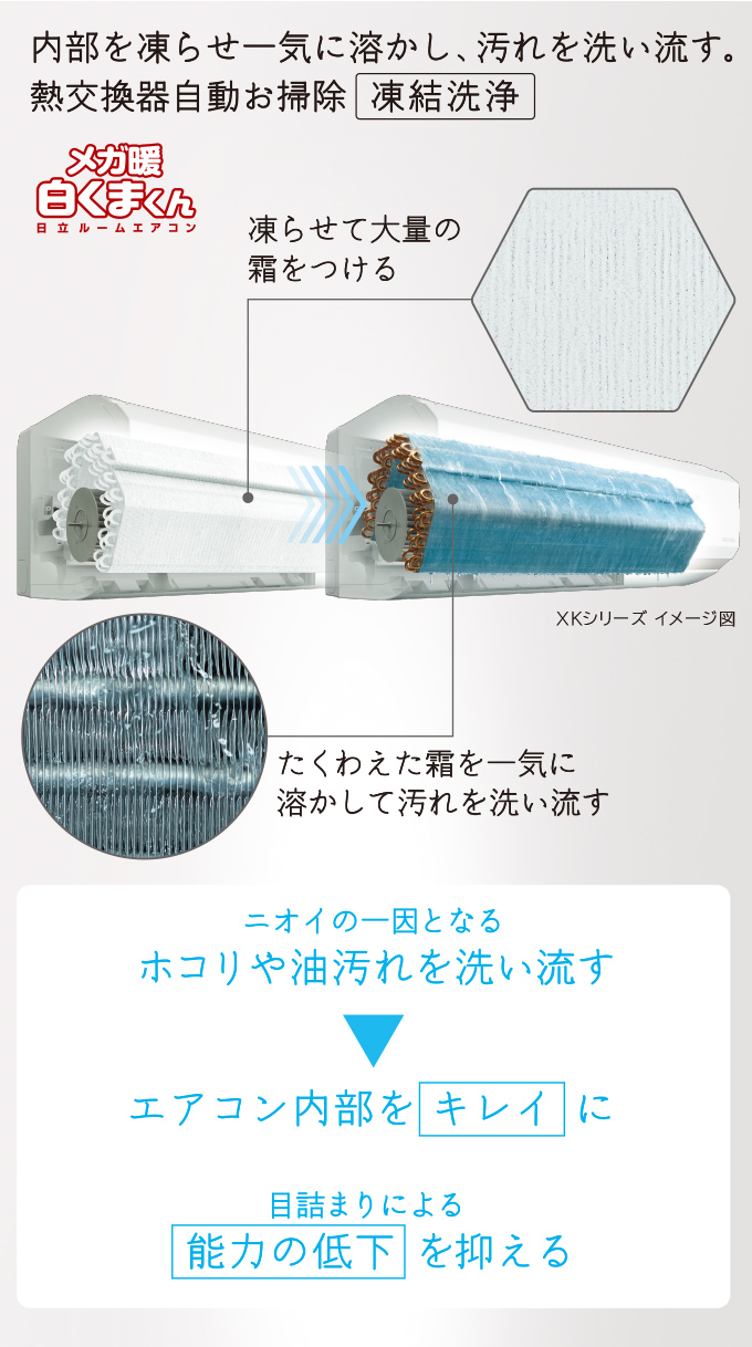 寒冷地向けエアコン 壁掛タイプ HKシリーズ ： 日立の家電品