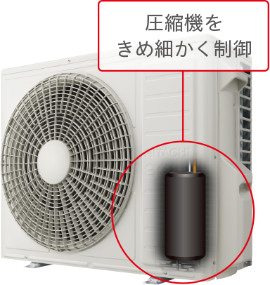 Vamame01‼️白くまくん室外機 HITACHI ルームエアコン 白くまくん 室外機