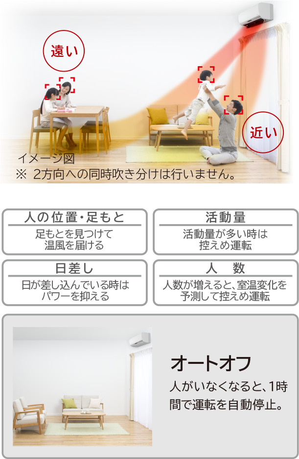 寒冷地向けエアコン 壁掛タイプ EKシリーズ ： 日立の家電品