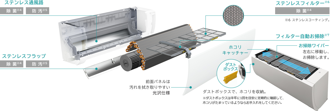 白くまくんGシリーズ｜日立の家電品ルームエアコン