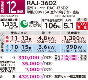 RAJ-36D2