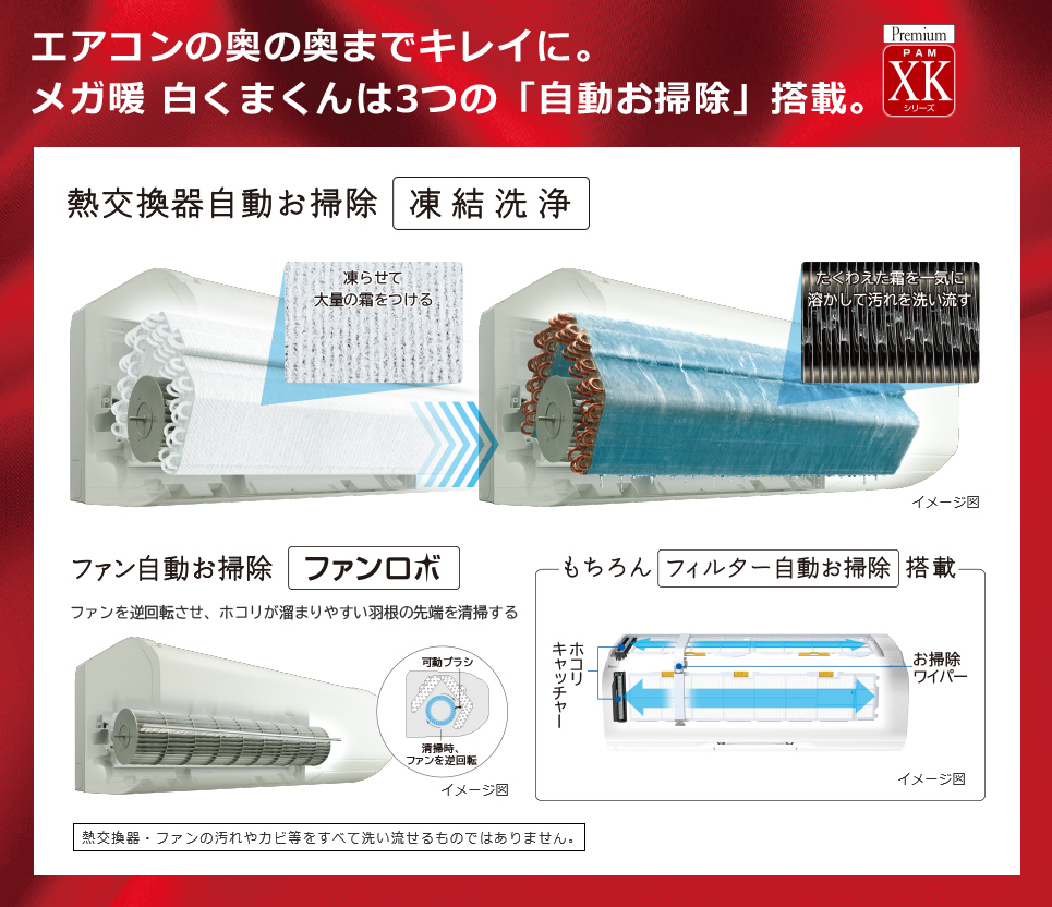 エアコンの奥の奥までキレイに。メガ暖 白くまくんは3つの「自動お掃除」搭載。