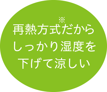 再熱方式※だからしっかり湿度を下げて涼しい