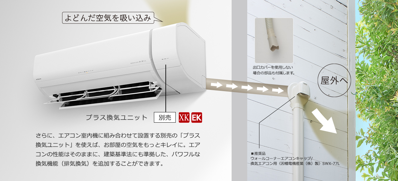 プラス換気ユニット｜メガ暖白くまくん 壁掛タイプXKシリーズ｜日立の