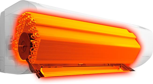 加熱・低湿制御